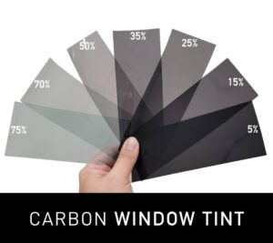 Autogard Kaca Film Black 1Ply Nano Carbon – Perlindungan UV dan Panas Maksima